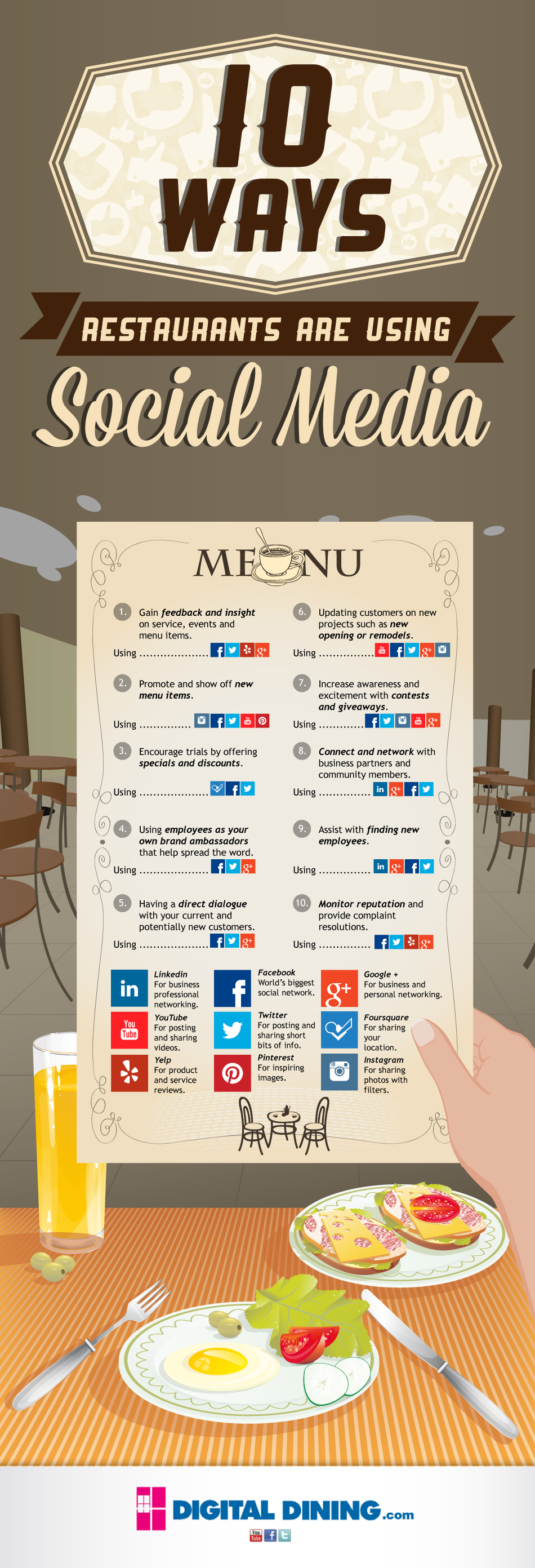 restaurants-infographic-for-social-media1