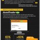 5-Digital-tools-branding-infographic