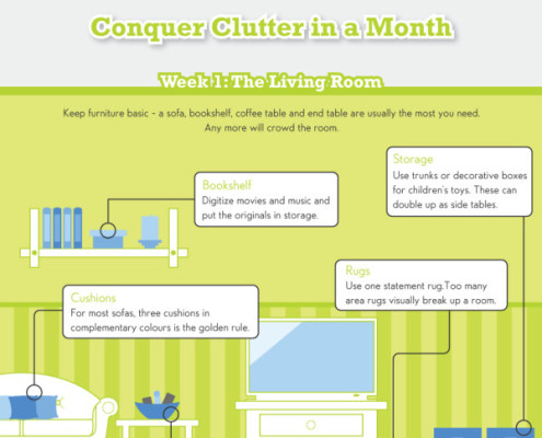 Clutter Infographic