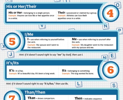 infrographic 10 grammar rules