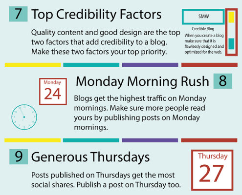 13-Blogging-Statistics-You-Probably-Don’t-Know-But-Should-Infographic